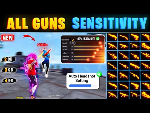 Free Fire Max Auto Headshot Trick 2025 Sensitivity Setting | 2gb, 4gb, 6gb Ram Headshot Sensitivity