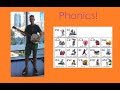 Understanding the 'S' Sound
