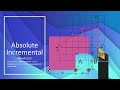 CNC Programming: Absolute and Incremental Systems
