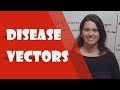Vectors and Disease Transmission Concepts