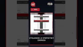 Výsledok a štatistiky zápasu | DartConnect s P38 – 3. diel
