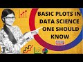 Data Visualization Techniques and Concepts