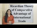 Ricardian Theory and Opportunity Cost