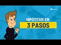 Cuestionario sobre Hipótesis de Investigación