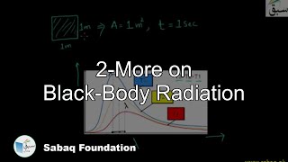 2-More on Black-Body Radiation