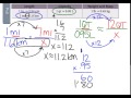 Converting Measurements: A Comprehensive Assessment