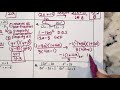 Adding and Subtracting Rational Expressions Explained