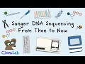 Sanger Sequencing Concepts and Applications