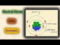 Atomic Structure and Isotopes