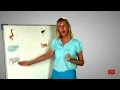 Flashcard Techniques for Vocabulary Learning