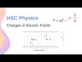 Electric Forces and Fields Concepts