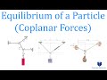 Spring and Cable Equilibrium Concepts