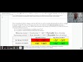 Entropy and Thermodynamics Concepts