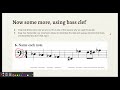 Exploring Sharps and Flats in Music Theory