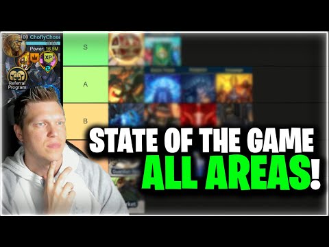 State of the Game for ALL Areas Ranked! | RAID Shadow Legends