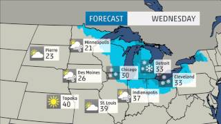 Detroit's Weather Forecast for November 18, 2014