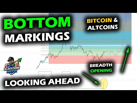 POSITIVE MARKINGS at the Lows for Altcoin Market with Breadth, Bitcoin's Range, Recovery Structures