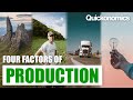 Factors of Production in Economics