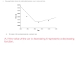 Analyzing Car Charging Rates and Functions