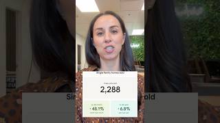 🚨 Las Vegas Real Estate Market Update - April 2026🚨