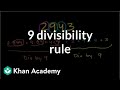 Divisibility by Nine Concepts