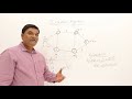 Dijkstra's Algorithm Concepts and Applications