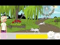 Milo the Cat: Fun Facts