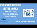 Exploring Global Economic Systems