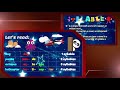 Understanding Syllables and Sentence Structure