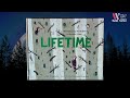 Animal Lifespan and Characteristics