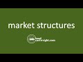 Exploring Market Structures in the Theory of the Firm