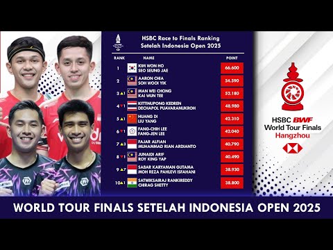 UPDATE RANKING WORLD TOUR FINALS 2025 SETELAH INDONESIA OPEN 2025 #bwfworldtourfinals2025