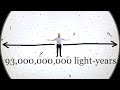 Understanding the Expanding Universe
