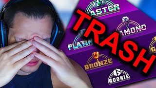 THE TRASH RANKED SYSTEM OF STREET FIGHTER 6