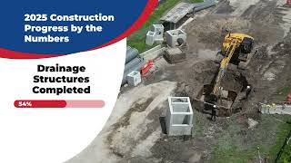 Golden Glades Interchange 2025 Year in Review