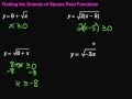 Inequalities and Function Domains