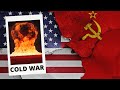 Cold War Key Concepts and Events