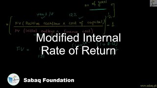 Modified Internal Rate of Return