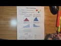 Data Distribution Concepts and Analysis