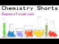 Soap Making Process and Chemistry
