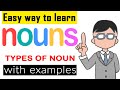 Exploring Types of Nouns with Examples