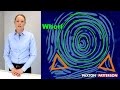 Fingerprint Patterns and Characteristics