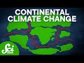 Understanding the Paleocene-Eocene Thermal Maximum (PETM)