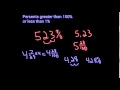 Exploring Percentages Beyond 100% and Below 1%