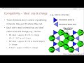 Crystallization and Element Compatibility