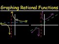 Graphing Rational Functions: Asymptotes and Holes