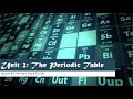 Periodic Table Trends Exploration