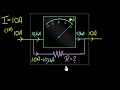 Understanding Galvanometers and Shunt Resistance