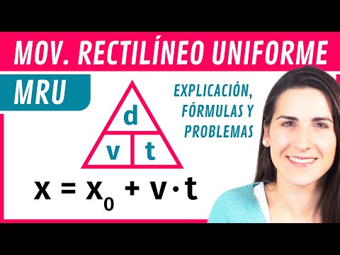MRU Movimiento Rectilíneo Uniforme 🚗 Explicación, Fórmulas y Ejercicios