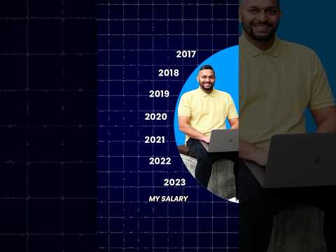 My salary as a Software Engineer